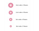 Motif fleurs